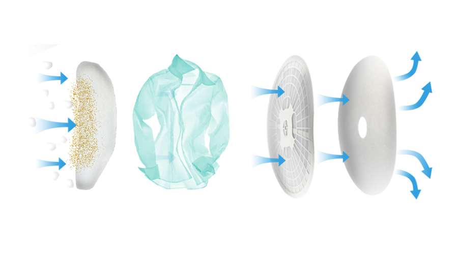 圖解！家用衣物烘干機(jī)的進(jìn)出風(fēng)口工作原理